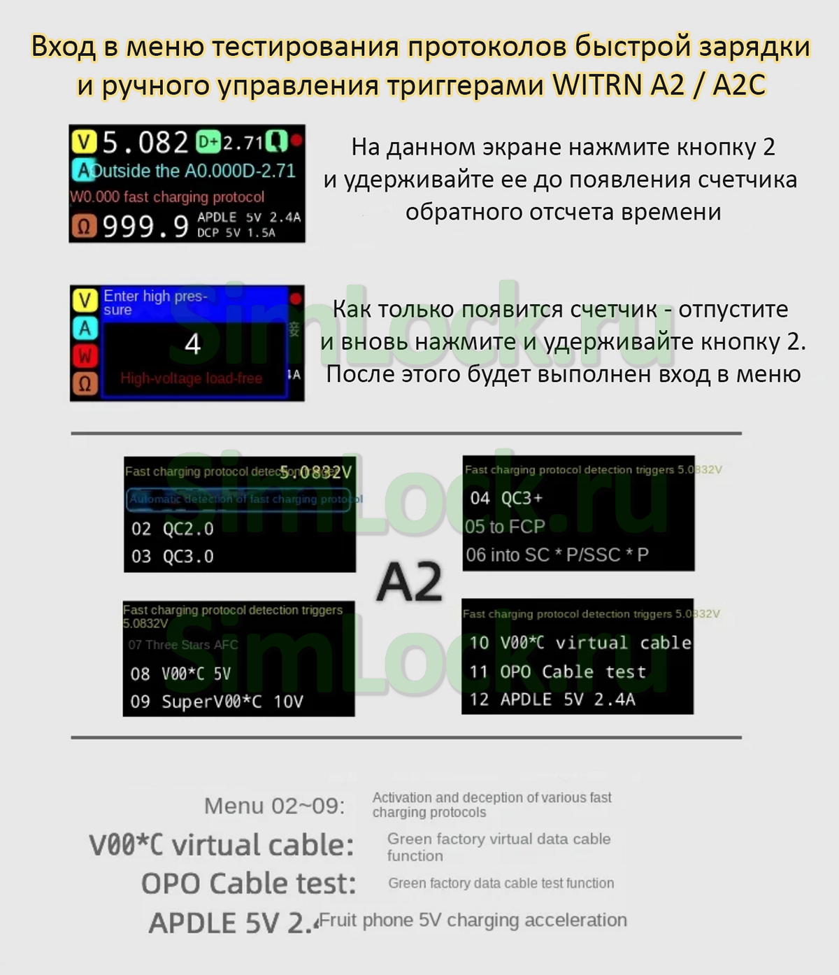 WITRN A2