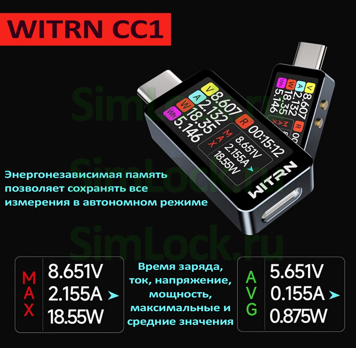 WITRN CC1