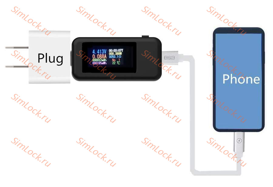USB тестер Keweisi KWS-MX18, черный