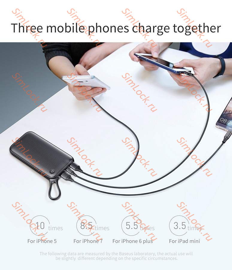 Внешний аккумулятор Baseus Powerful, 20000 мАч, с быстрой зарядкой QC3.0 + PD, белый, PPKC-A02