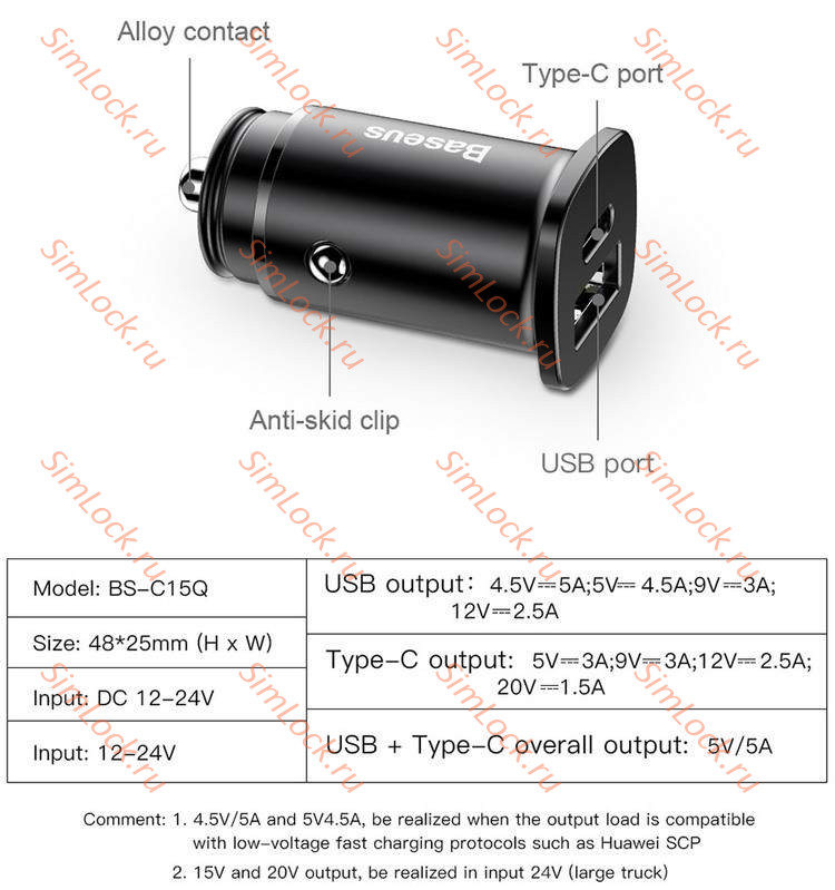 АЗУ Baseus Square metal A+C 30W PPS Car Charger, PD3.0, QC4.0, SCP, FCP, AFC, серебро, CCALL-AS0S