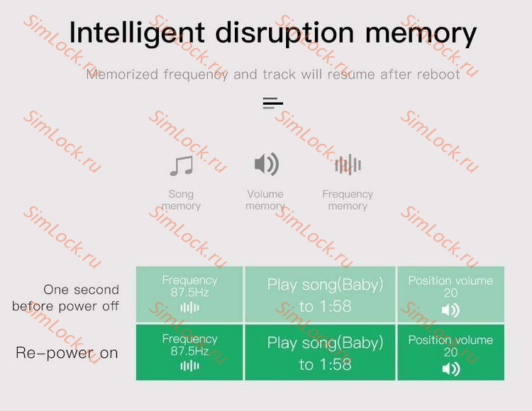 АЗУ с FM трансмиттером Baseus T typed Bluetooth MP3 charger Standart Edition, черный, CCTM-01