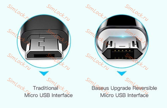 Кабель USB - micro USB Baseus Cafule 1.5A 200см Red+Red, CAMKLF-C09