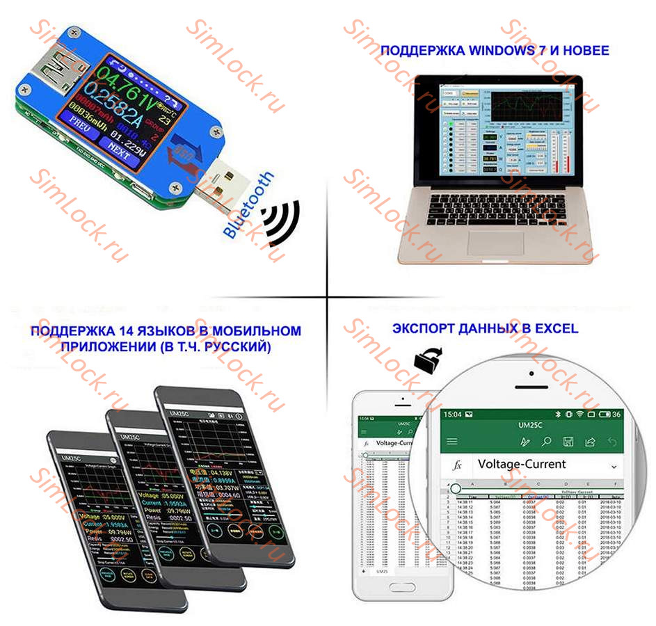 USB тестер Ruideng RD-UM25C