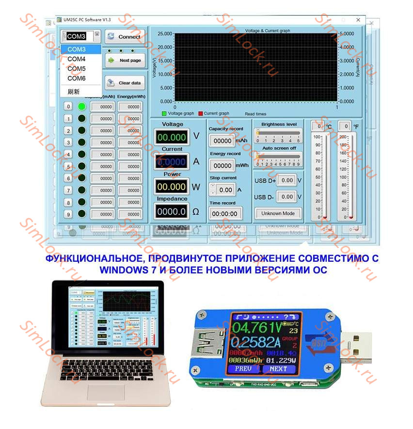 USB тестер Ruideng RD-UM25C