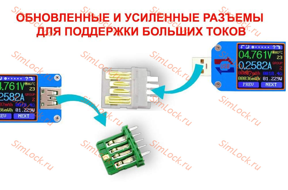 USB тестер Ruideng RD-UM25C