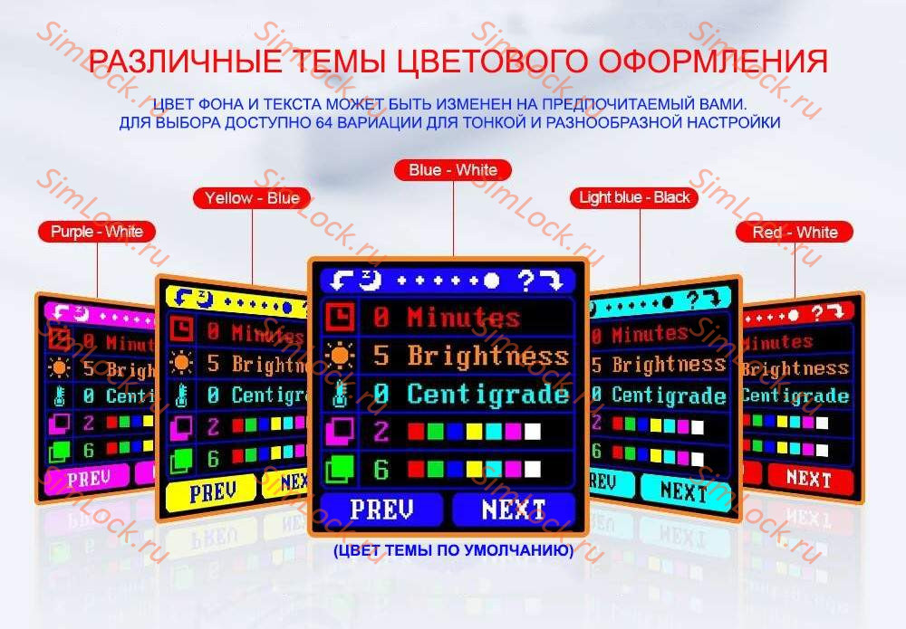 USB тестер Ruideng RD-UM25C