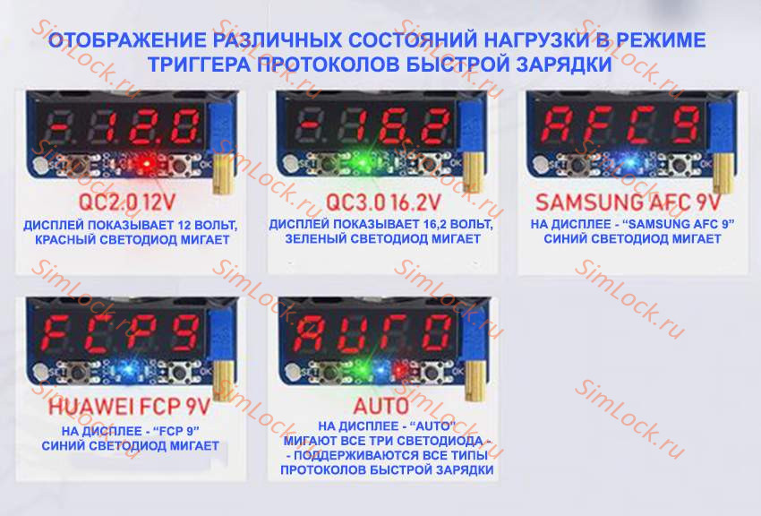 Электронная нагрузка RD-HD35, 4-25V, 0,05-5A, 35W