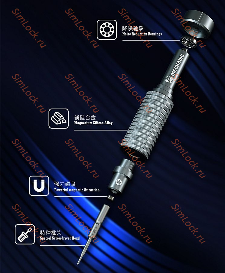Отвертка Mechanic iShell 2D Mortar Mini, (⊕1.5)