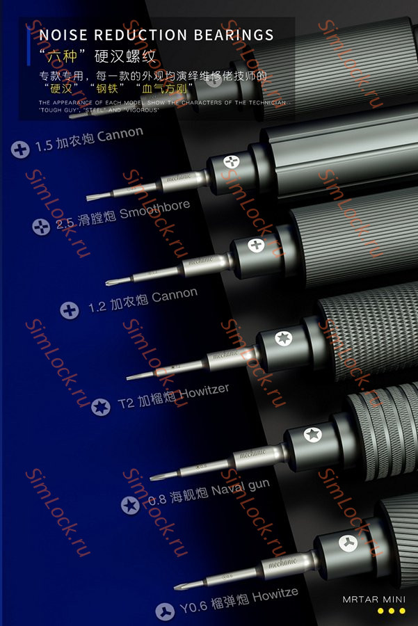 Отвертка Mechanic iShell 2D Mortar Mini, (⊕1.5)
