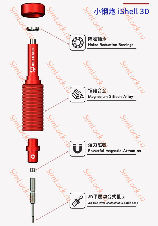 Отвертка Mechanic iShell 3D Mortar Mini, (⊕1.2)