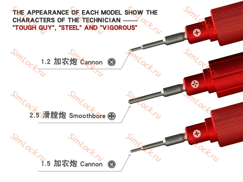 Отвертка Mechanic iShell 3D Mortar Mini, (✪0.8)