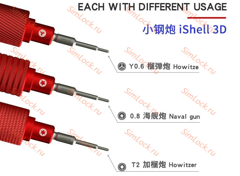 Отвертка Mechanic iShell 3D Mortar Mini, (✇0.6)