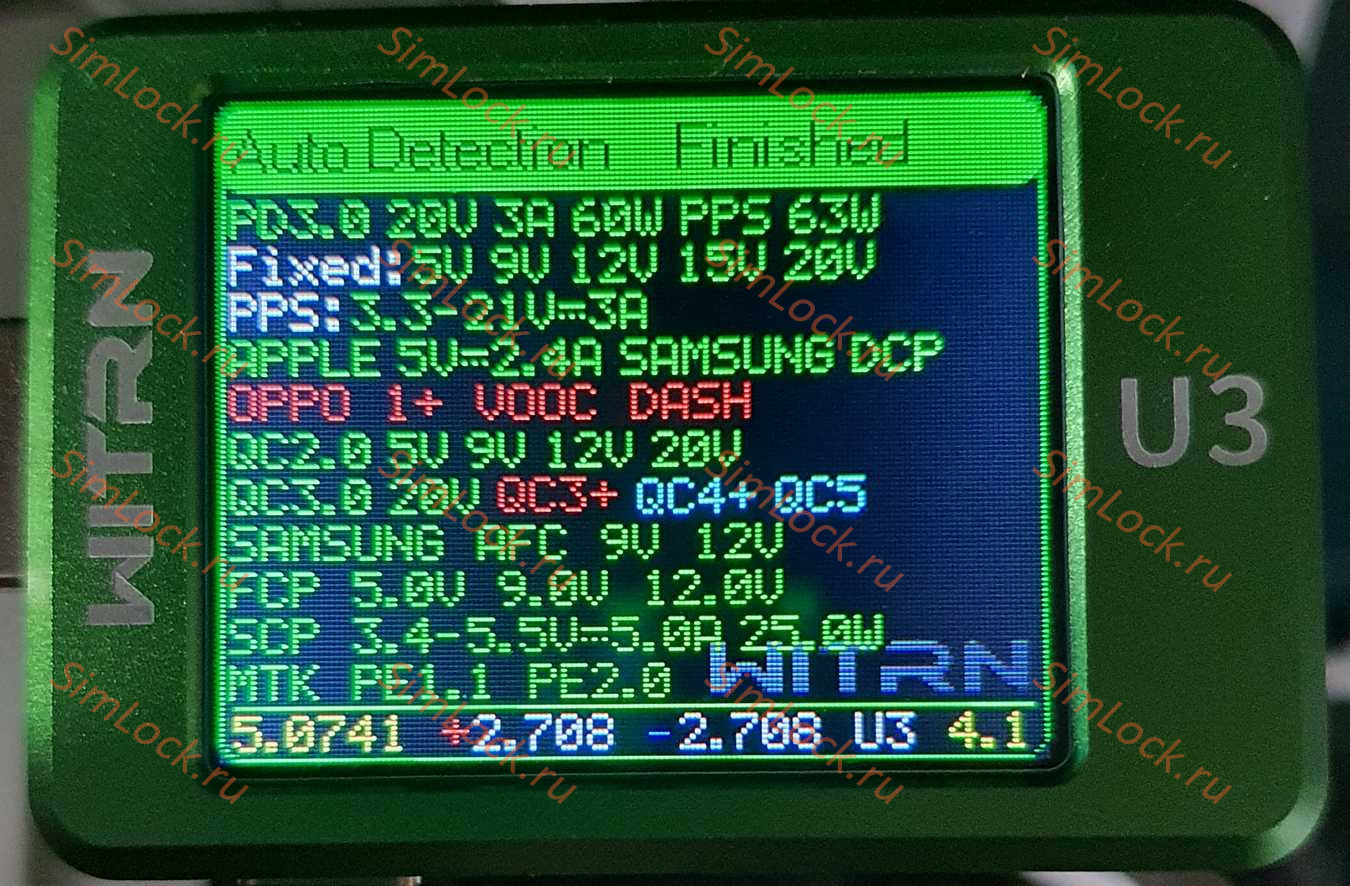 СЗУ Baseus GaN Quick Charger, 65W, черный, BS-E915