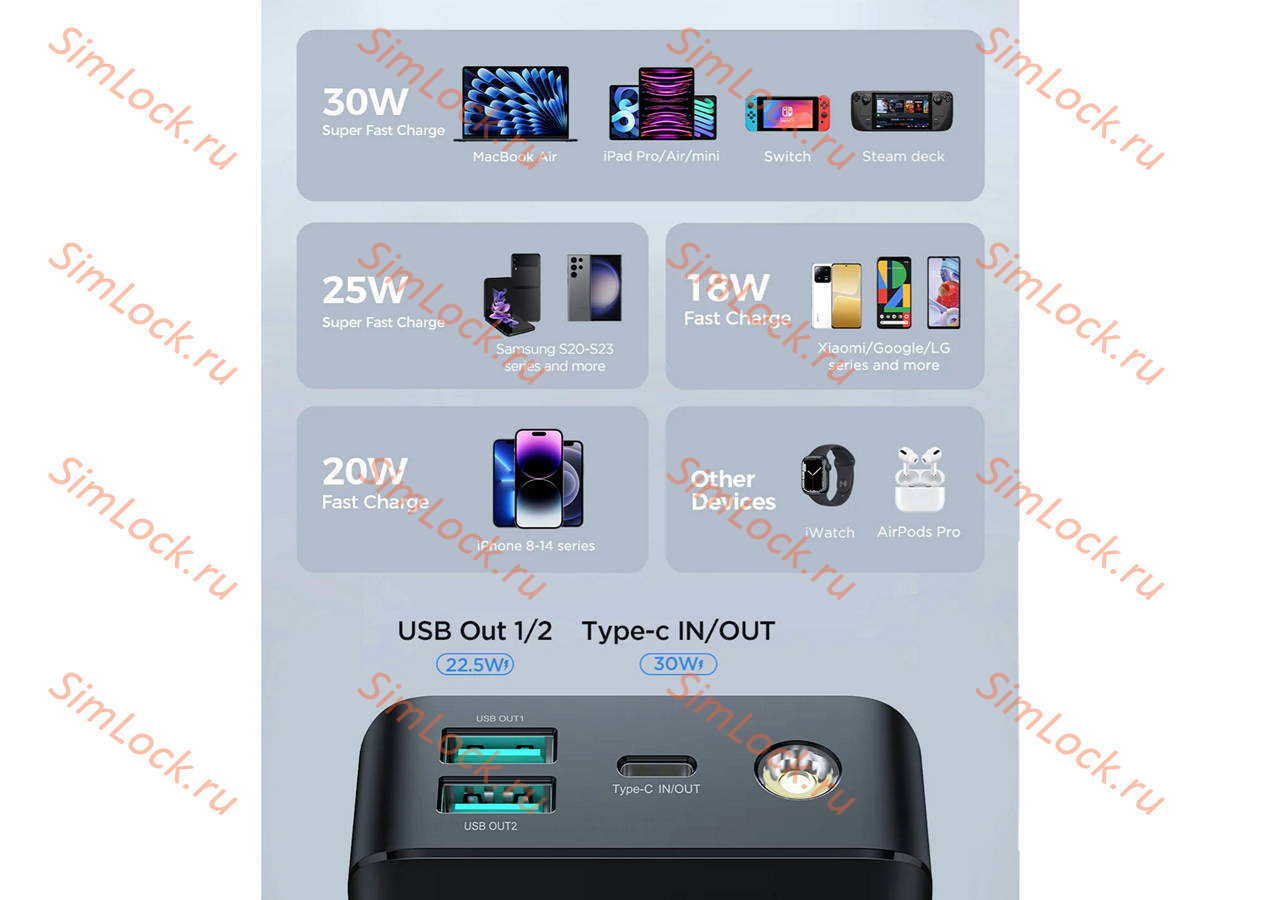 Внешний аккумулятор JoyRoom JR-PBF03, 30W, 30000 мАч, черный