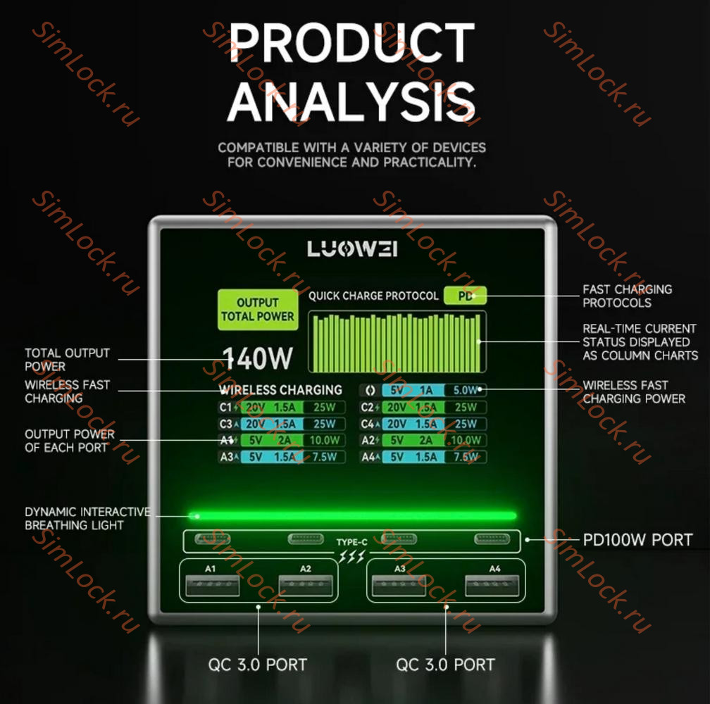 Многопортовое зарядное устройство Luowei LW-U1, 8 портов, 140 Вт, быстрая и беспроводная зарядка