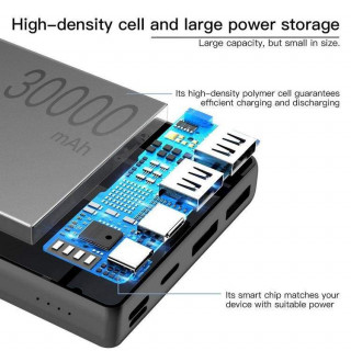 Внешний аккумулятор Baseus Mini JA Fast Charge, 30000 мАч, черный, PPJAN-C01